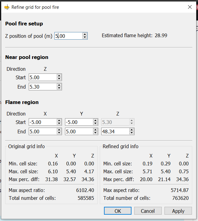 Automatic grid refinement for pool fires